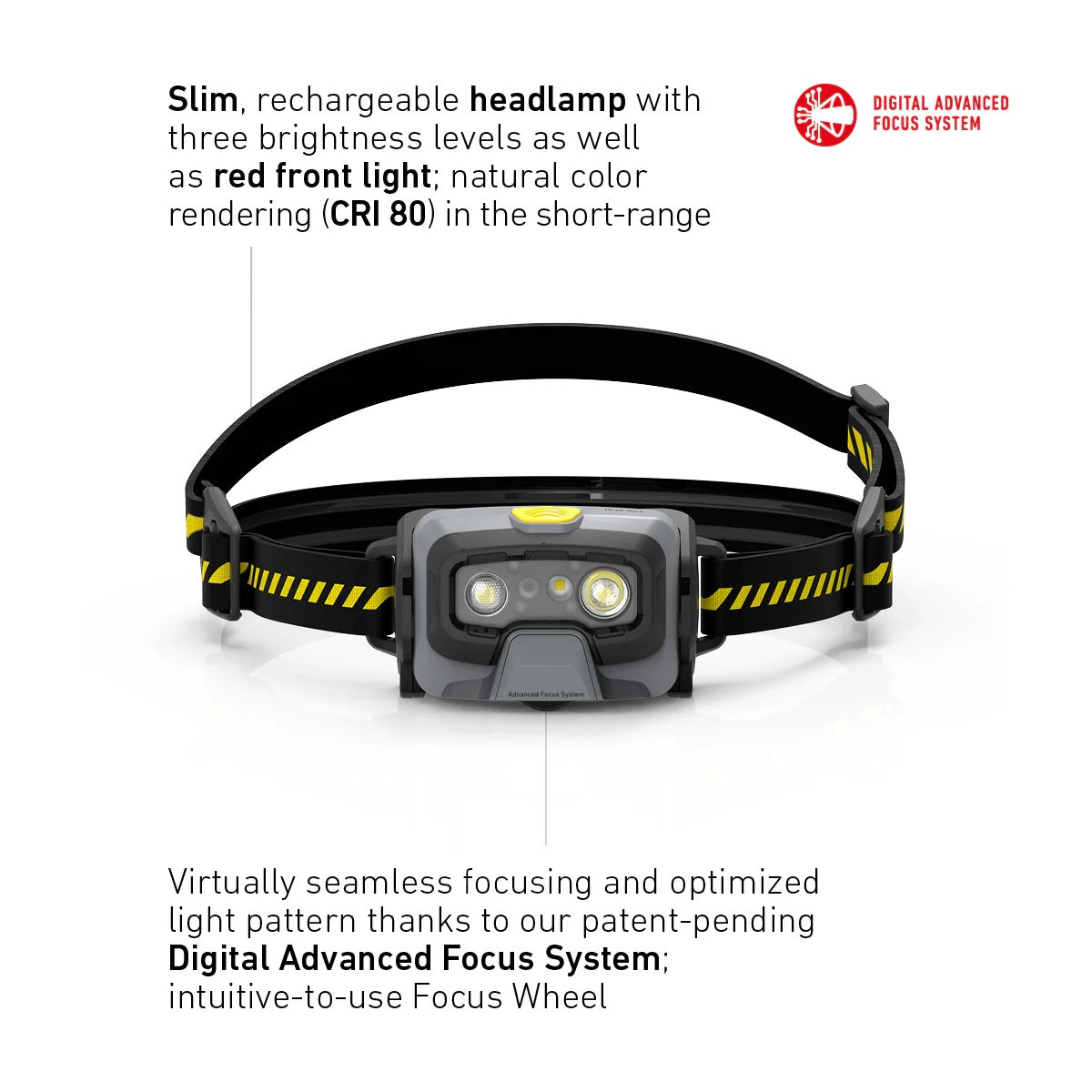 Ledlenser HF6R WORK Rechargeable Head Torch - 502798