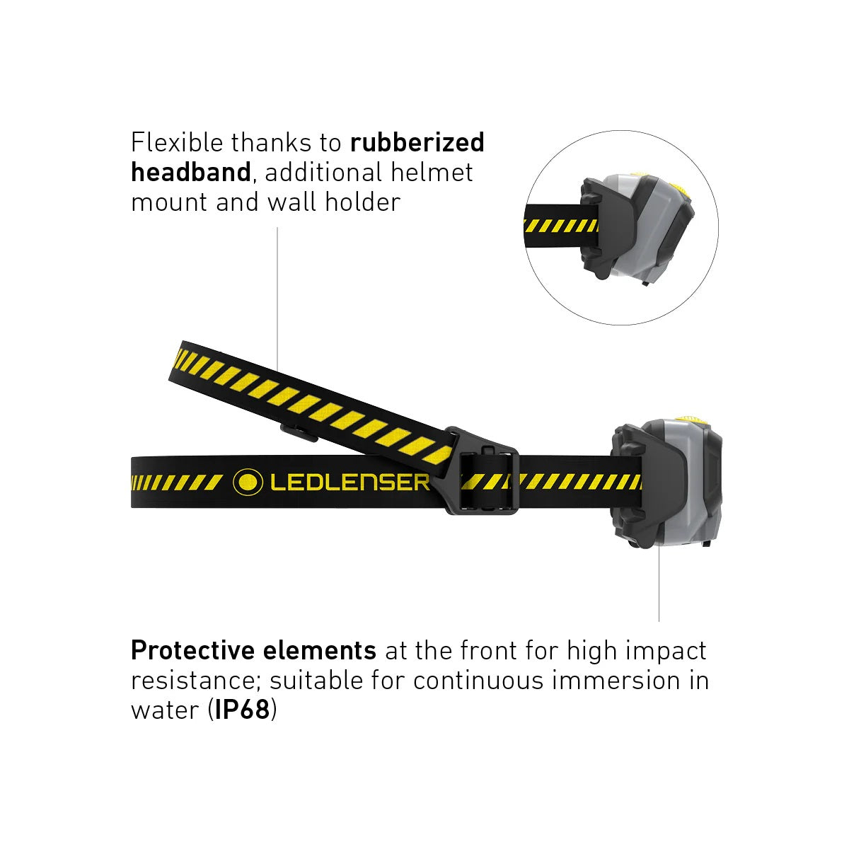 Ledlenser HF6R WORK Rechargeable Head Torch - 502798