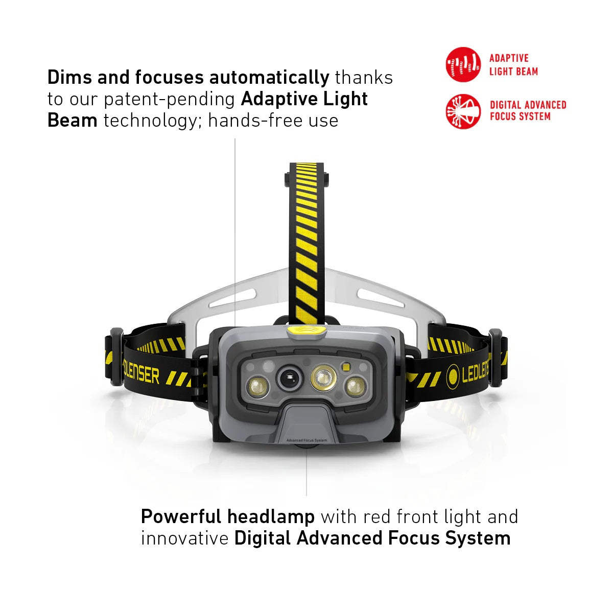 Ledlenser HF8R WORK Rechargeable Head Torch - 502802