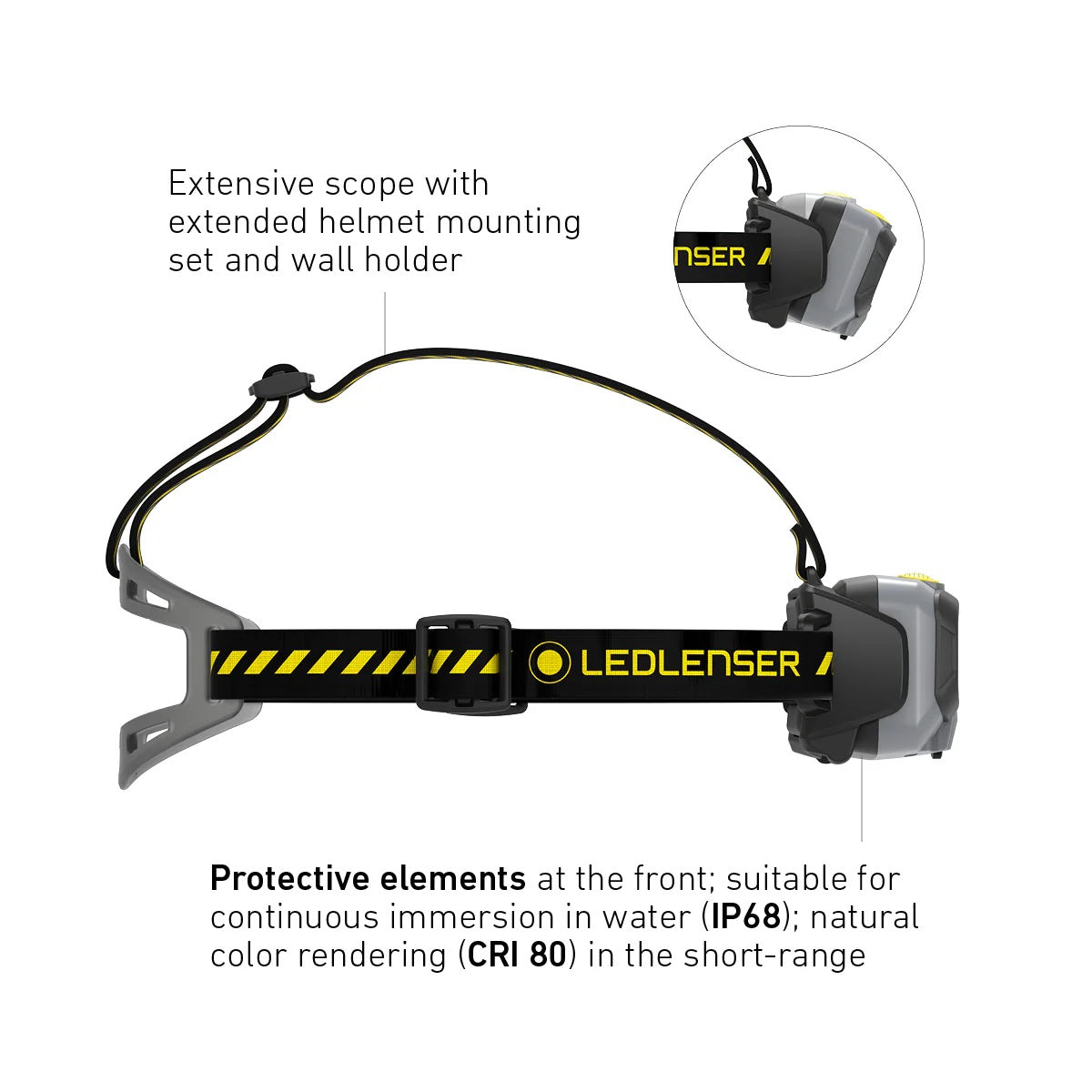 Ledlenser HF8R WORK Rechargeable Head Torch - 502802
